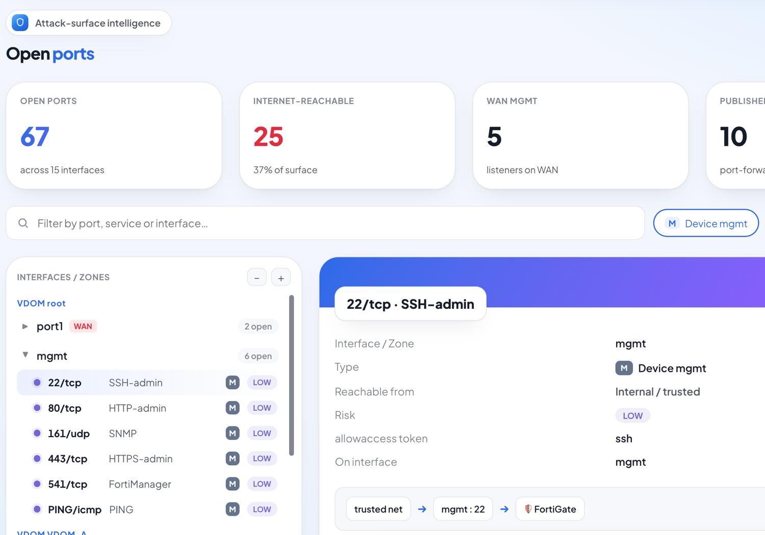 Mizan open-ports view: attack-surface metrics and a per-interface listing of every listening port with reachability and risk